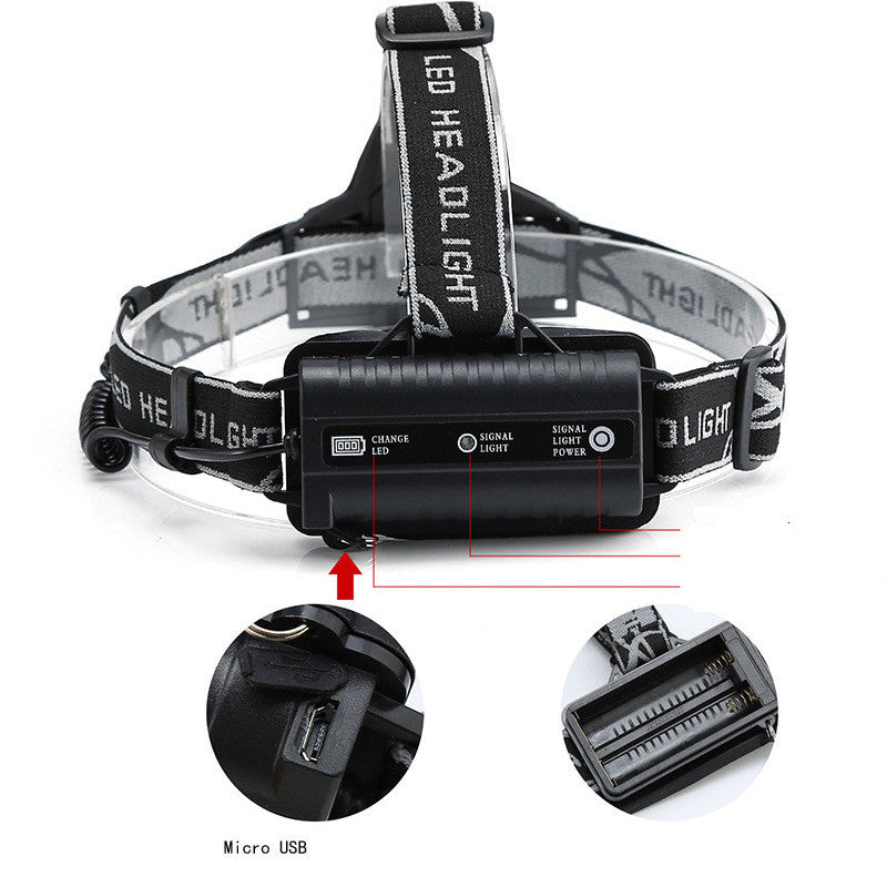Hands-Free USB Rechargeable LED Headlamp for Confident Night Adventures